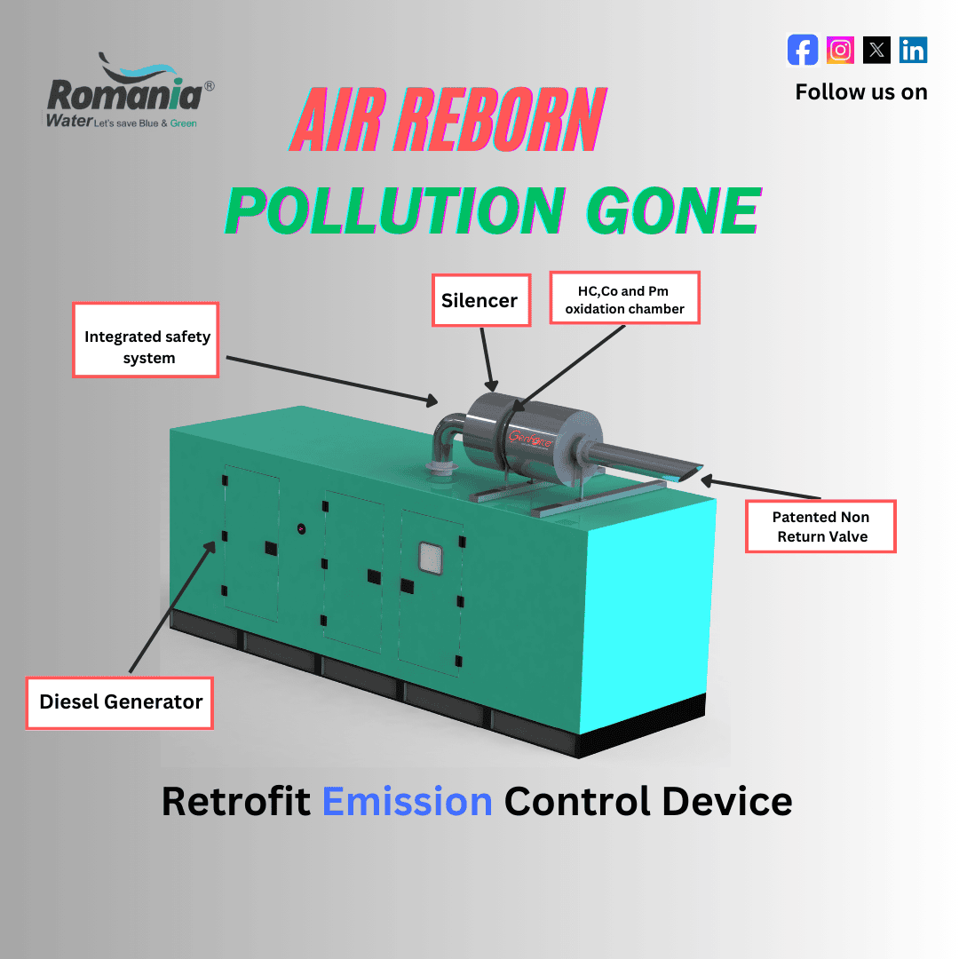 Retrofit Emission Control Device